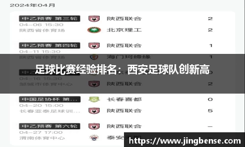 jn江南体育登录入口