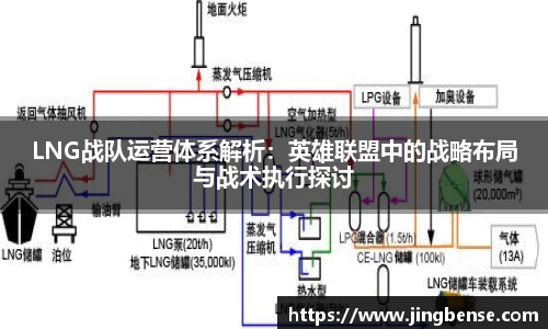 LNG战队运营体系解析：英雄联盟中的战略布局与战术执行探讨