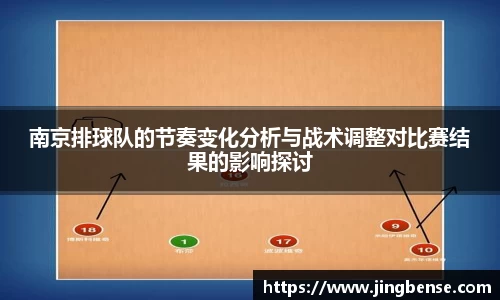 南京排球队的节奏变化分析与战术调整对比赛结果的影响探讨